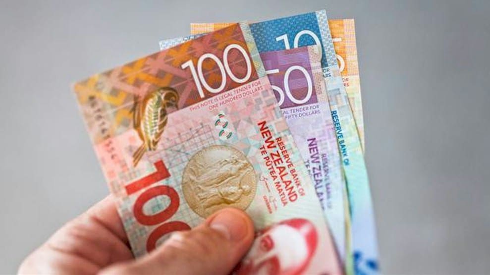 Money available within hours