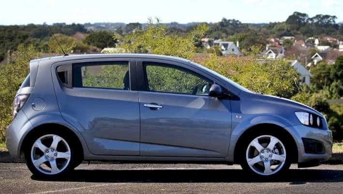Need a new car - get your finance with Loansmart