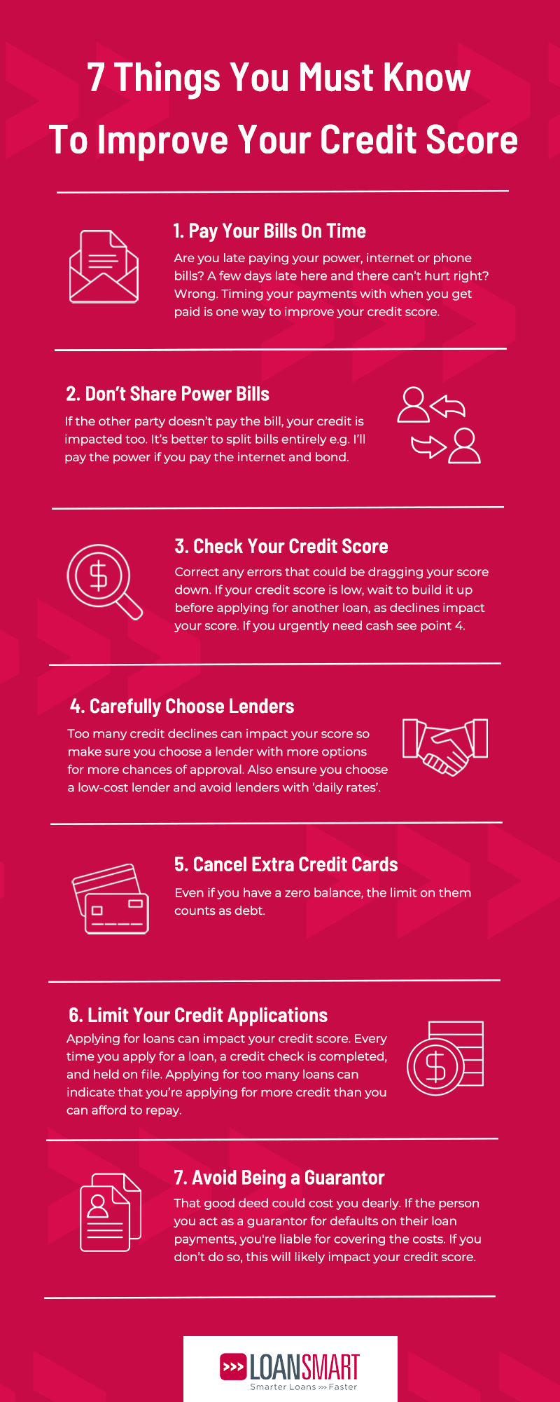 7 Things You Must Know To Improve Your Credit Score | Loansmart