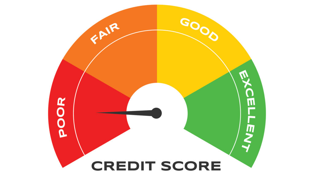 credit score heat signature